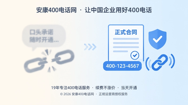 对比式扁平插画，左侧模糊口号与右侧正规交付代表400电话诚信服务差异。