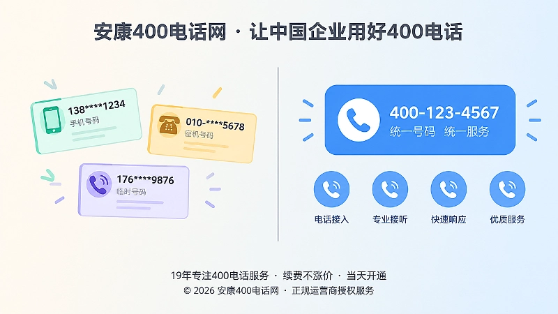 号码分散与统一服务入口左右对比的扁平化插画