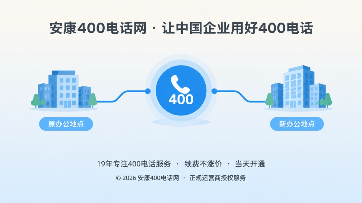安康企业迁址后400电话仍是稳定对外入口
