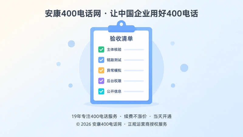 聚焦式扁平插画：中央为400电话验收清单，五个彩色勾选项对应主体、链路、异常、后台、公开信息。