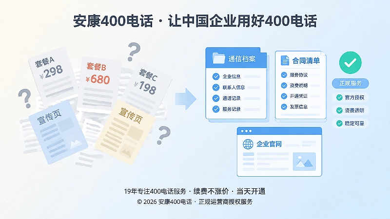 400电话套餐费用与正规服务对比配图